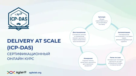 Delivery at Scale (ICP-DAS) | Live Online Training 27 февраля