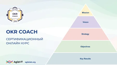 OKR Coach | Live Online Training 19 декабря