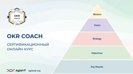 OKR Coach | Live Online Training ZOOM 19 декабря 2025 года